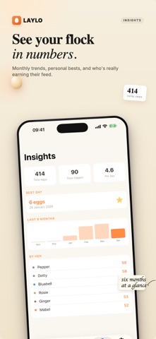 Laylo screenshot