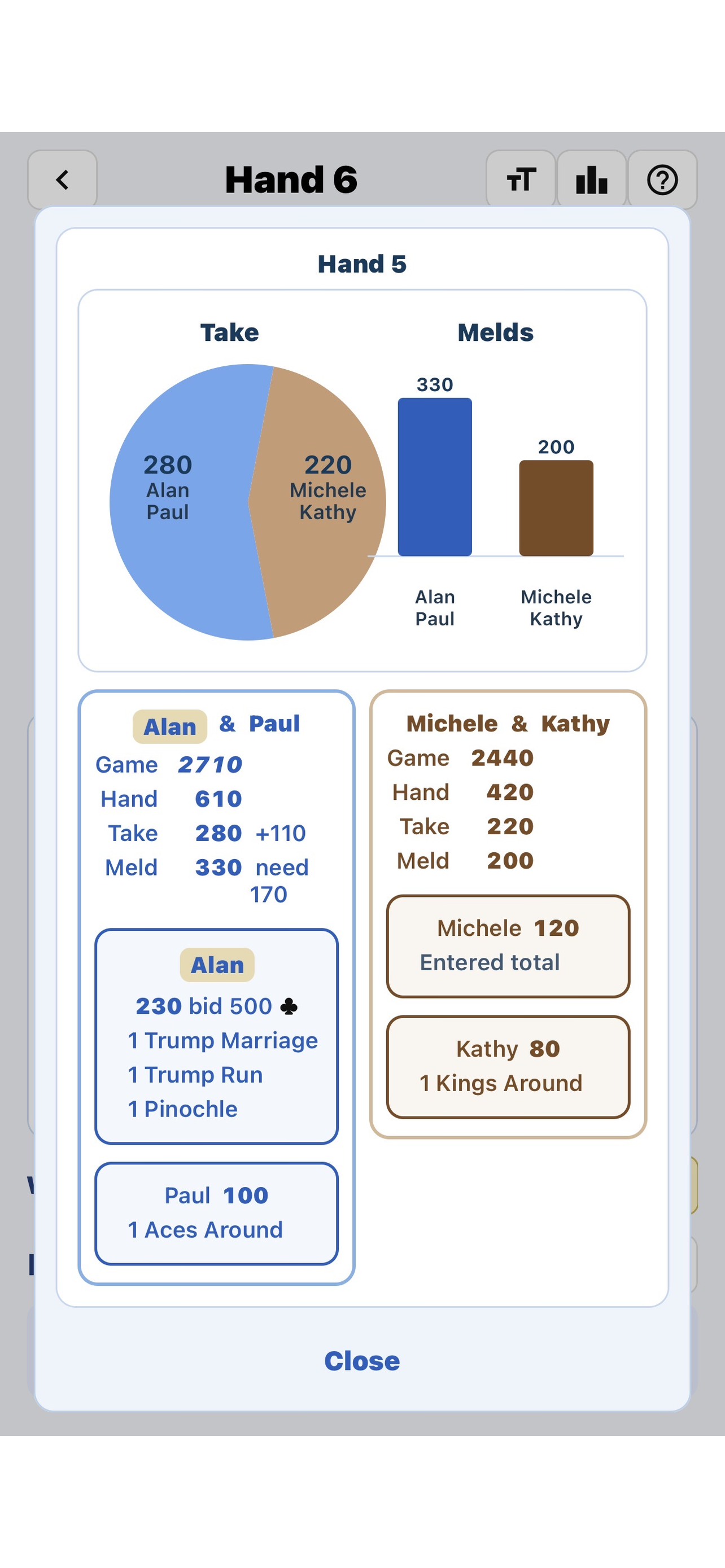 Playing Card Score Keeper ASC