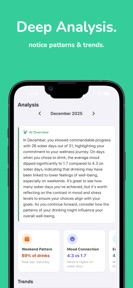 Sipwise - Drink Less Alcohol screenshot
