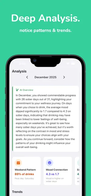 Sipwise - Drink Less Alcohol screenshot 3