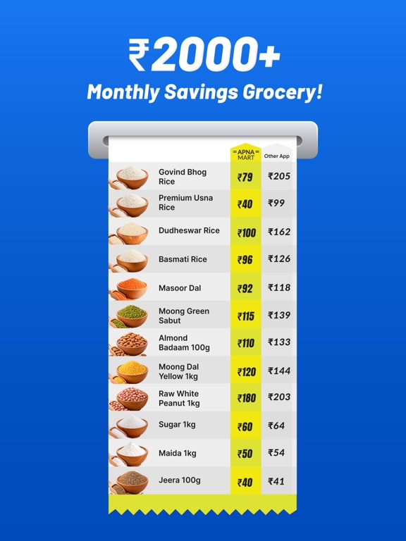 Apna Mart - Wholesale Grocery iPad screenshot 3