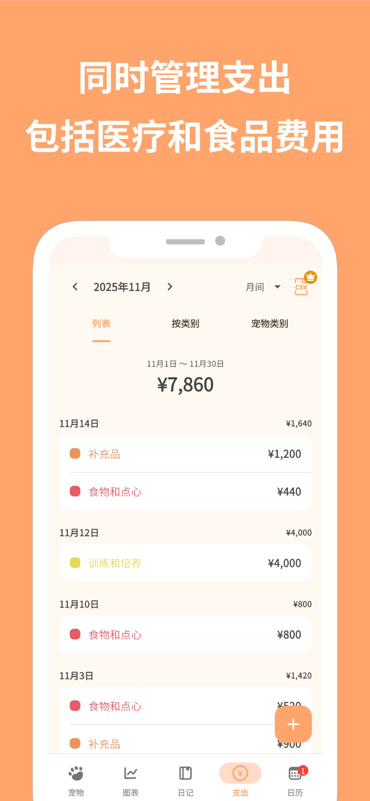 PetnotePlus - 可共享的宠物健康记录应用 screenshot 5