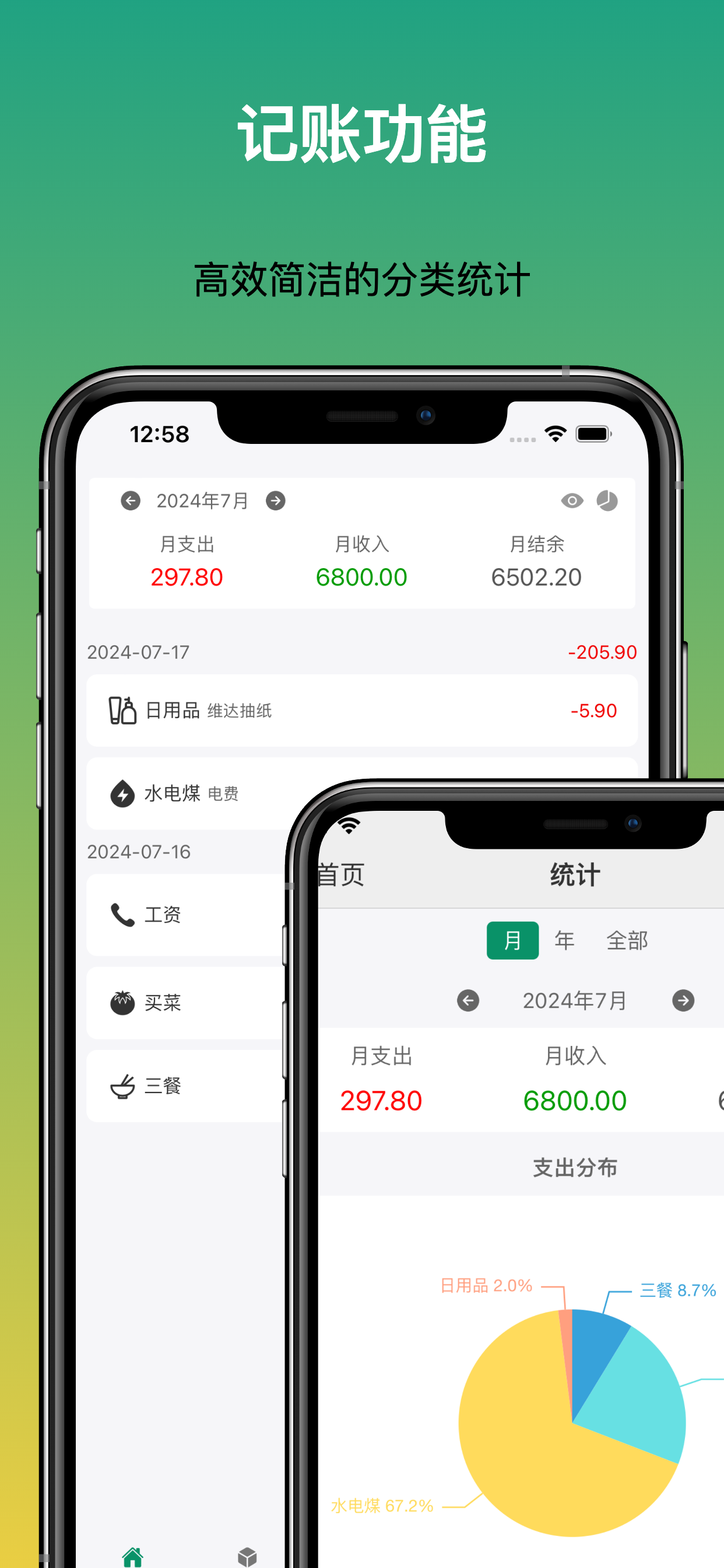 三个管家