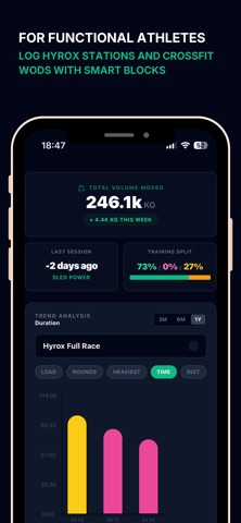 Gym Analyst Screenshot 5 of 5