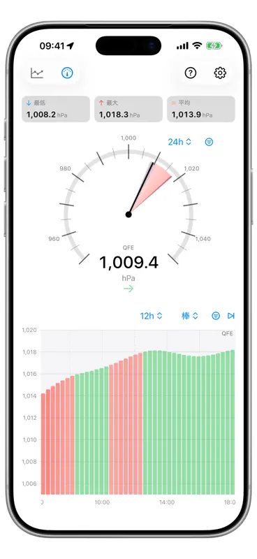 BaroWatch Barometer screenshot 2 of 4