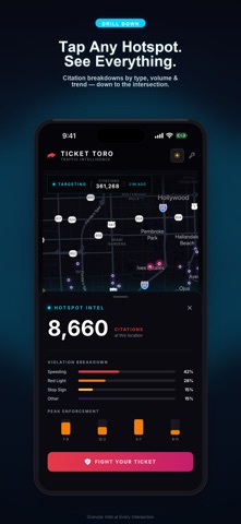 Ticket Toro Screenshot 2 of 9