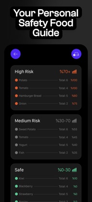 Food Allergy Scanner & Tracker screenshot 5