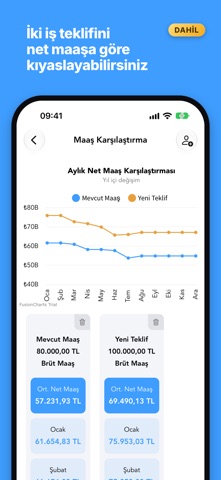 Maaş Hesaplama Pro Screenshot 9 of 10