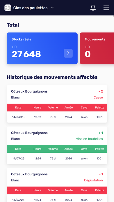 Screenshot #3 pour Botiview