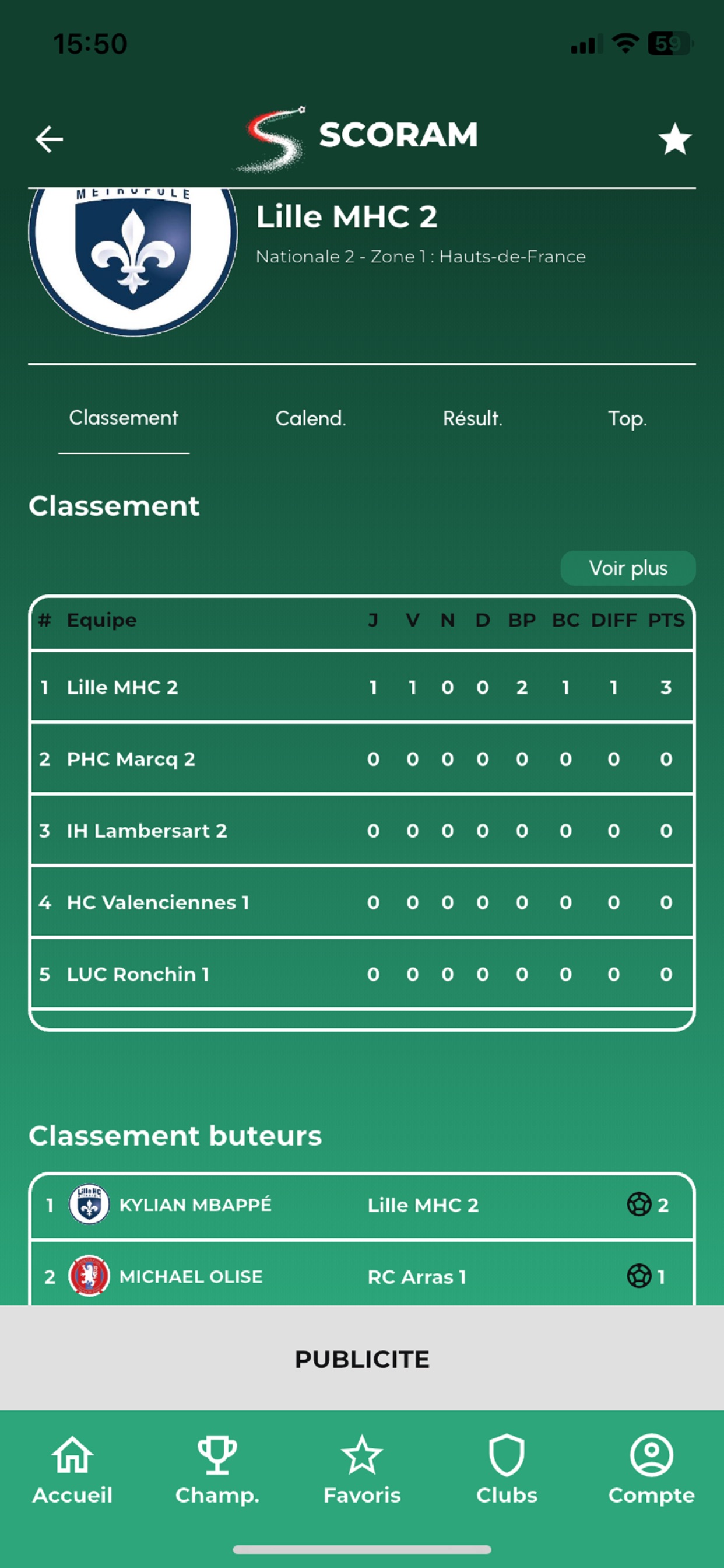 Screenshot 3 of Scoram