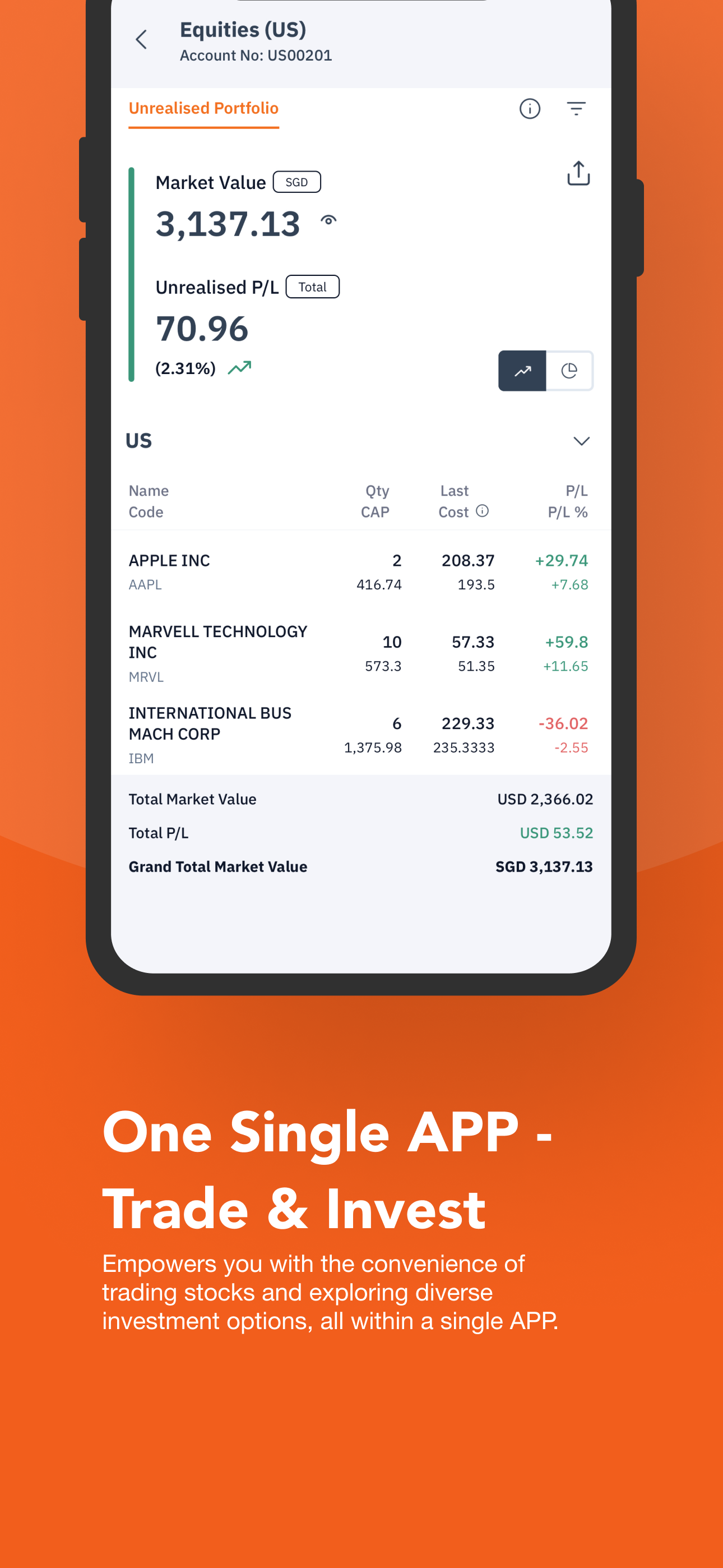 ALFA Capital