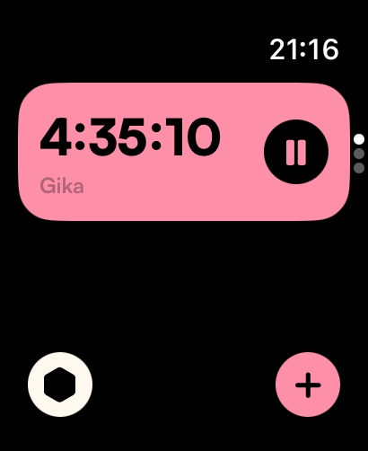 Gika