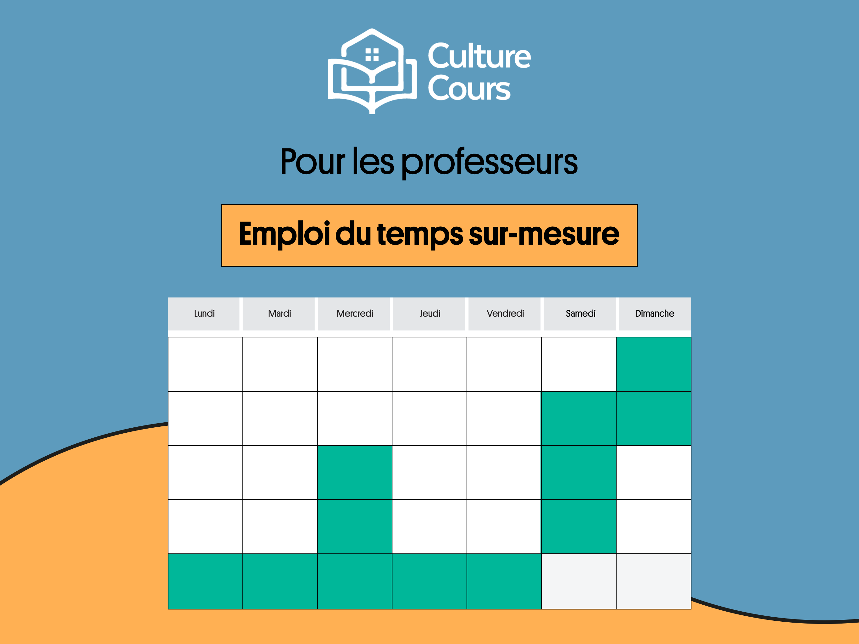 Culture cours