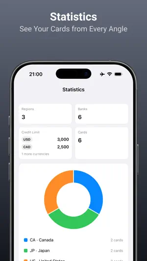 MyCards: Credit Card Tracker screenshot 4