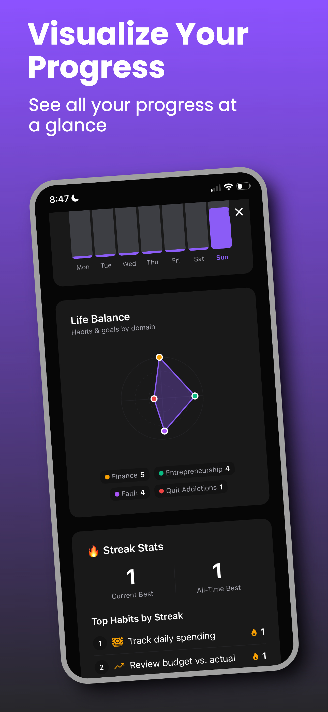Innerloop AI screenshot 5