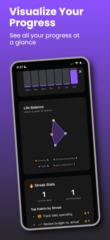 Innerloop AI Screenshot 5 of 6