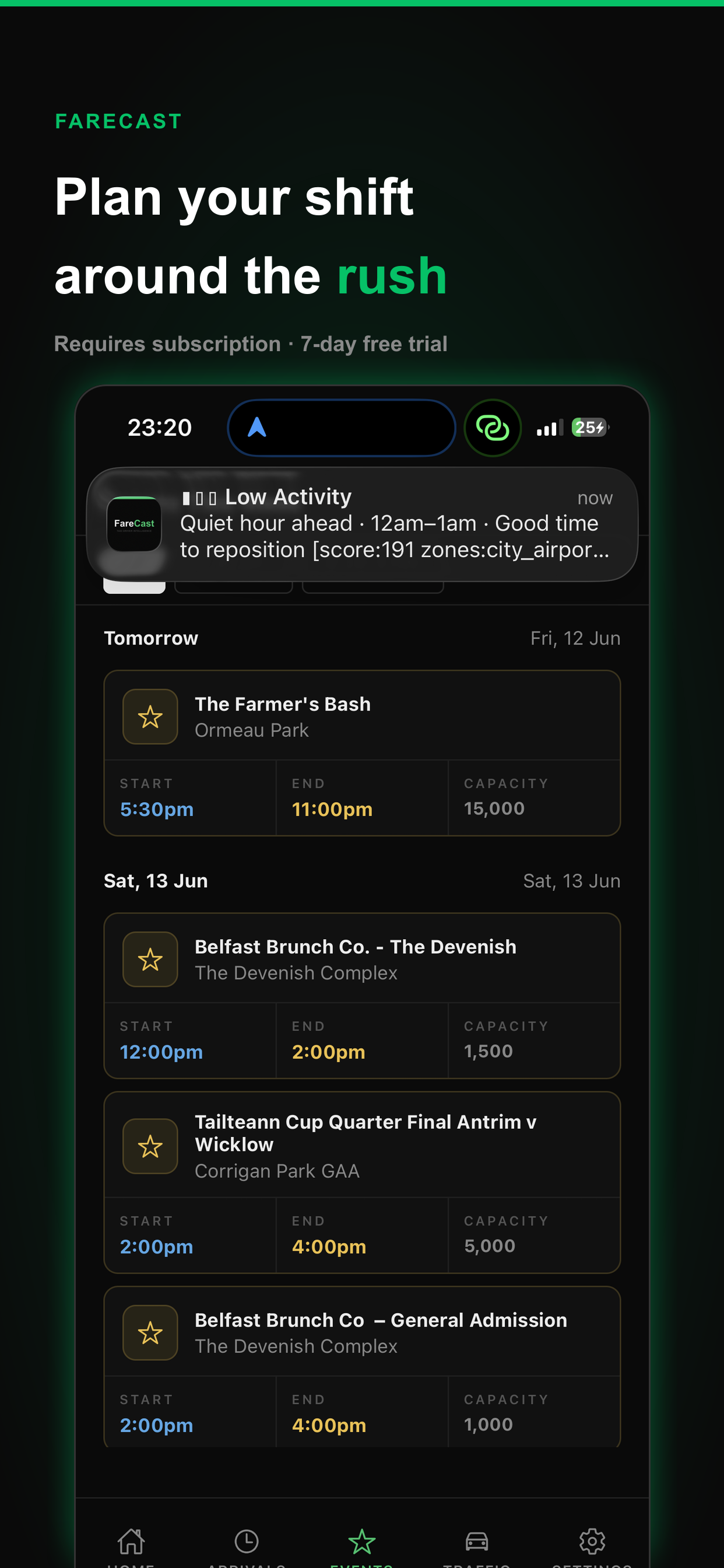 FareCast: Taxi Demand & Fares screenshot 5