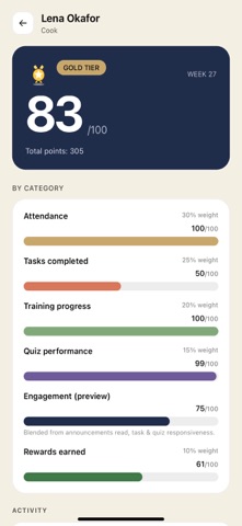 AcznTeams screenshot