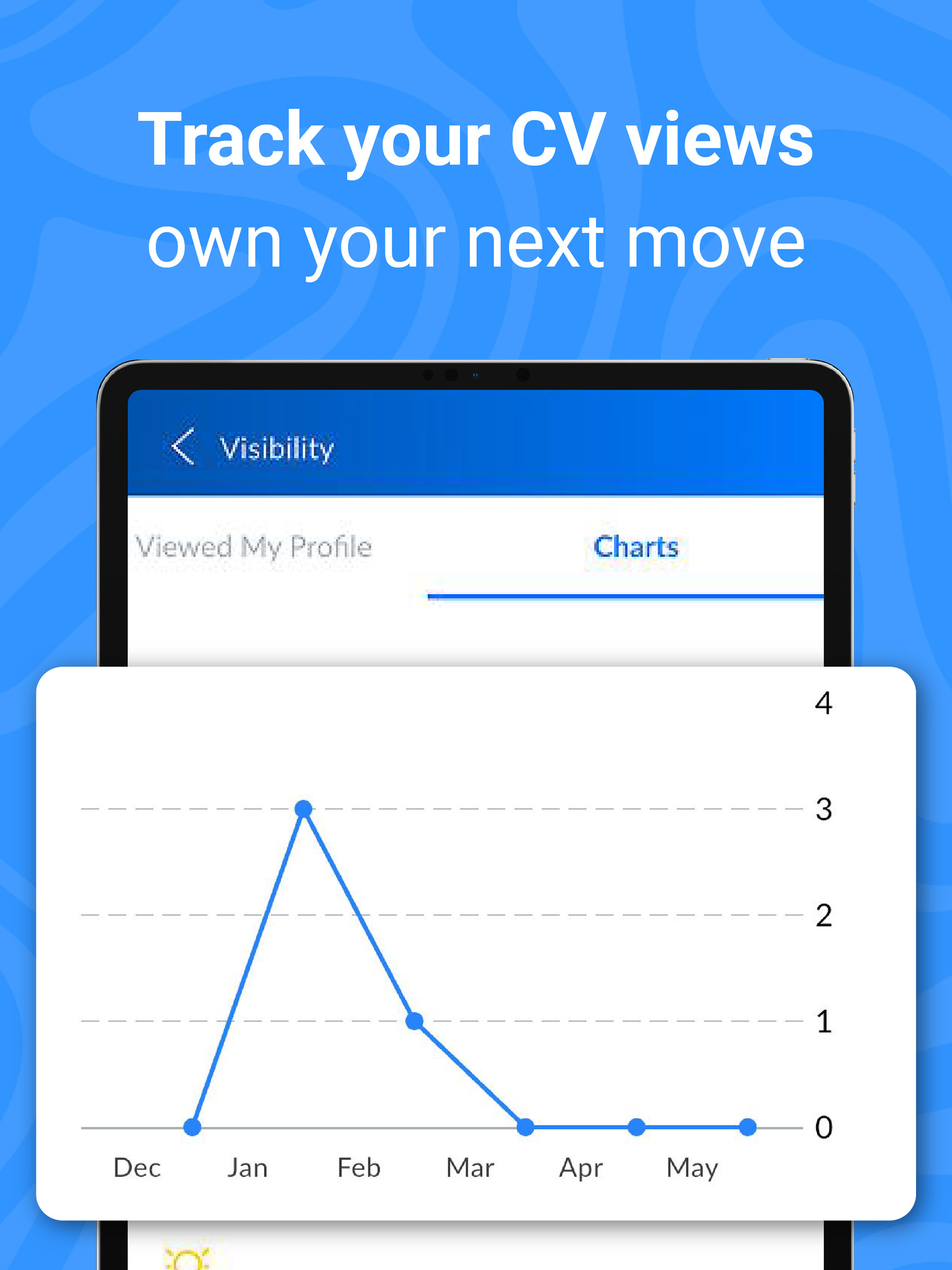 Bayt.com Jobs - Job Search App