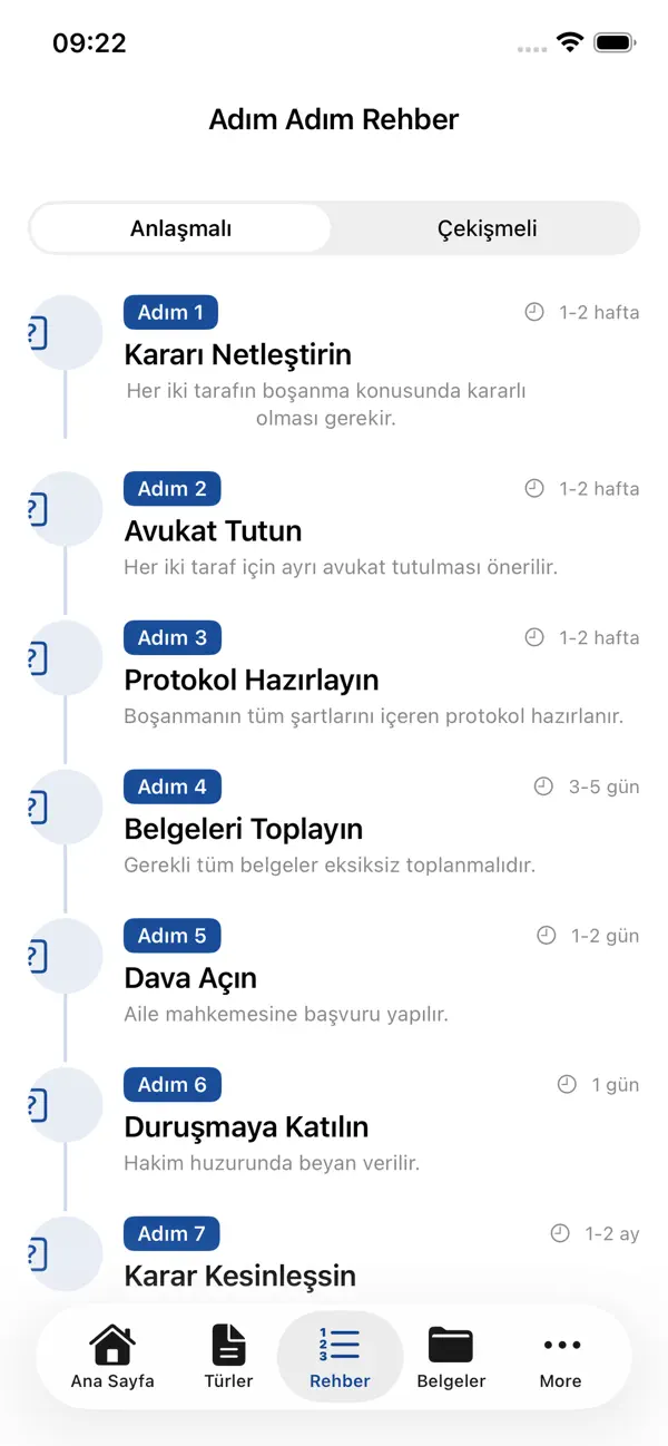 Screenshot #1 pour Boşanma Rehberi