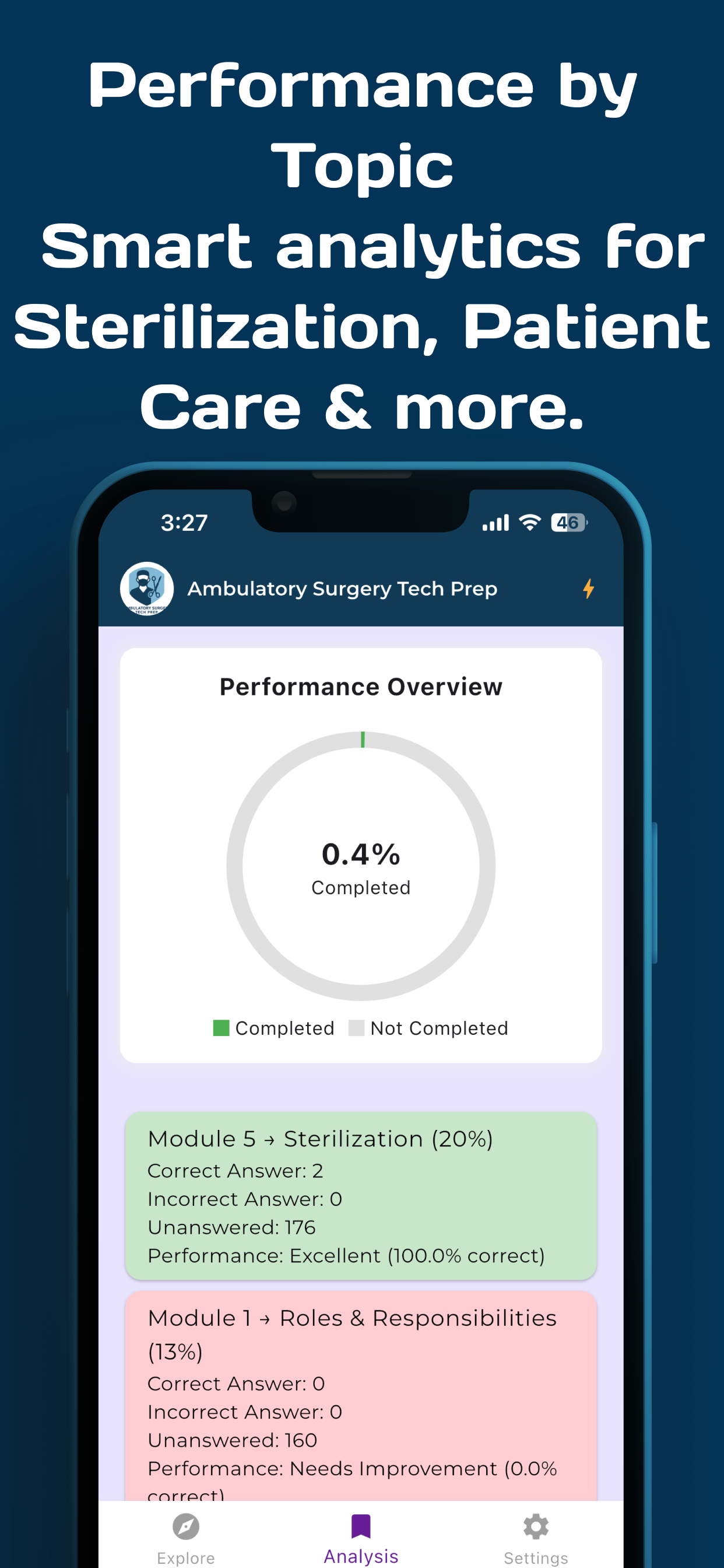 Ambulatory Surgery Tech Prep screenshot 8
