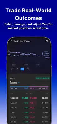 Webull: Investing & Trading 3