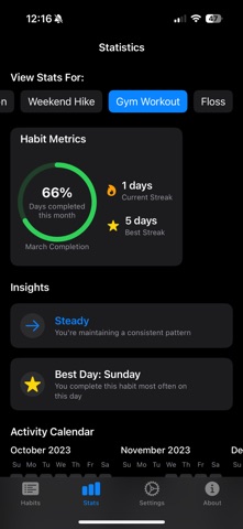 LocalOne Habits Screenshot 3 of 6