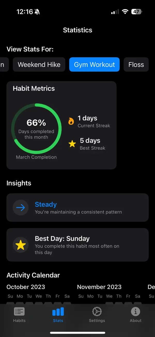 Screenshot #3 pour LocalOne Habits