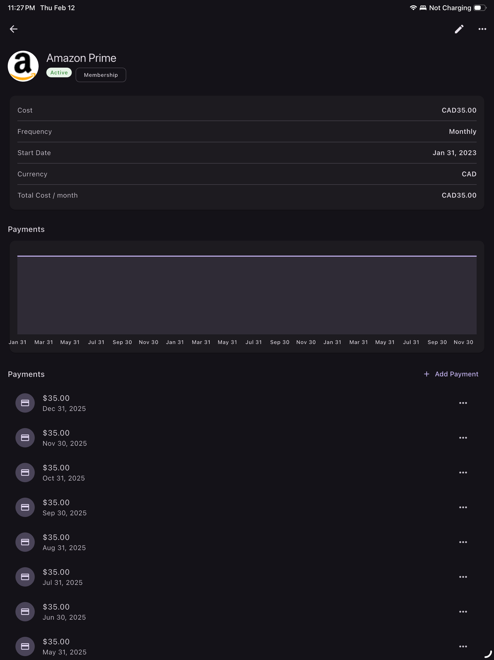 Online Subscription Tracker
