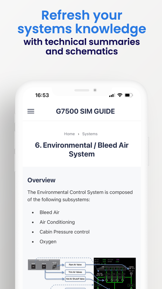 #3. G7500 Sim Guide (iOS) 由: Antoine Ishak