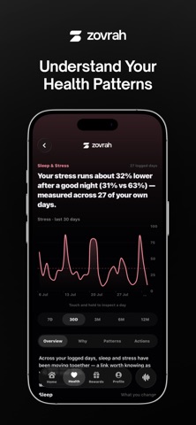 ZOVRAH Screenshot 6 of 10