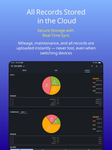 MyCar99 - Vehicle Manager iPad screenshot