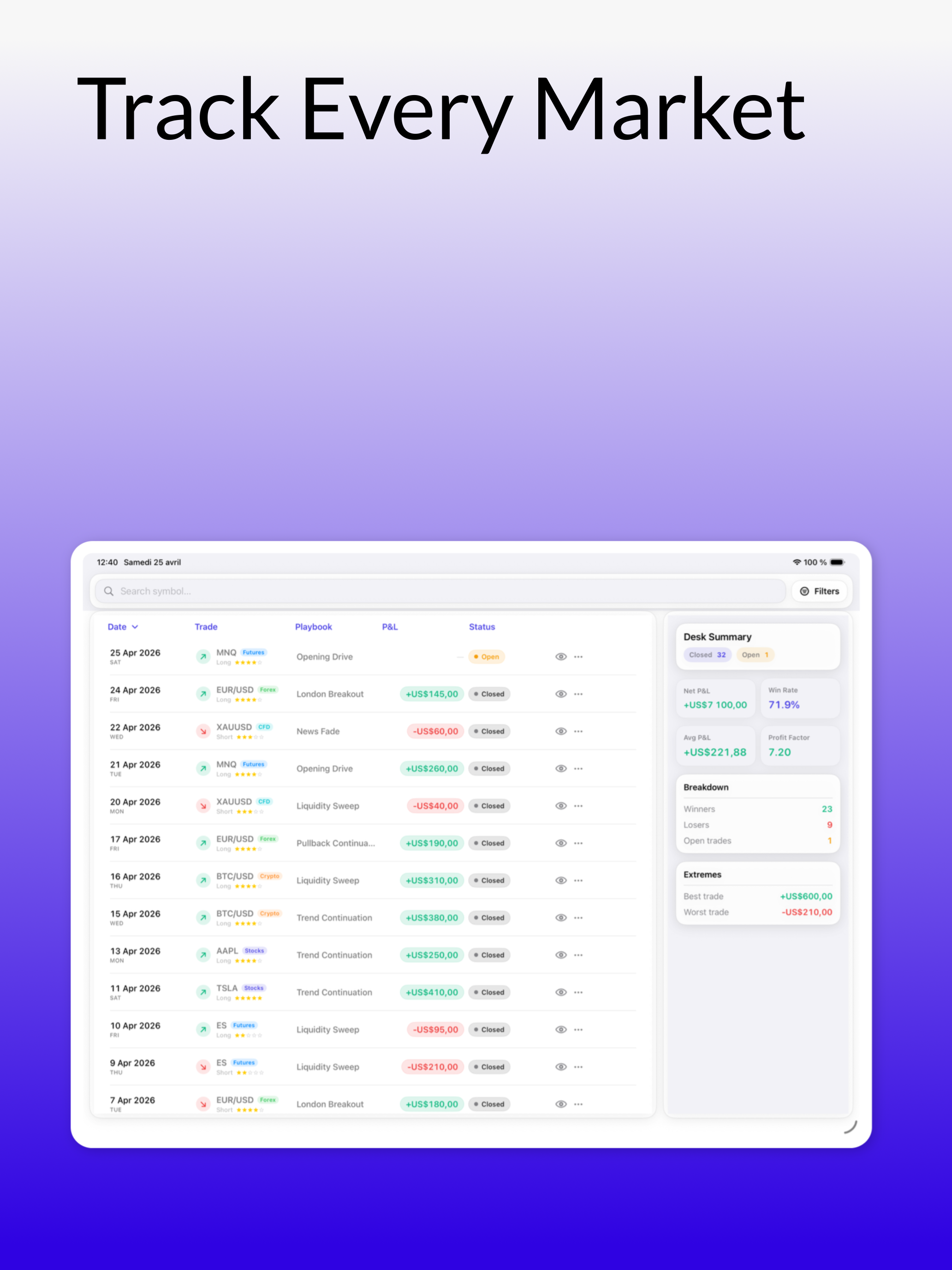 MyEdge Trading Journal