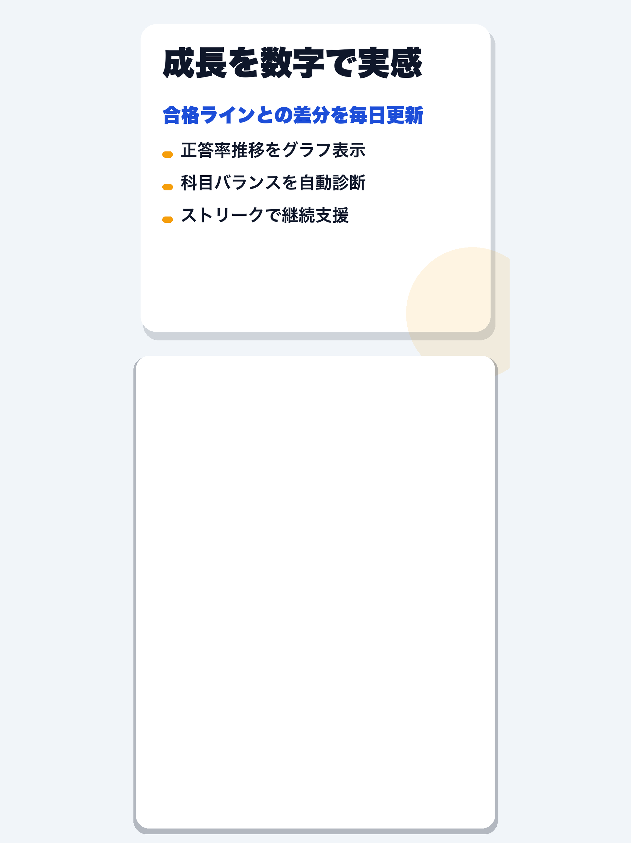 給水装置工事主任技術者 合格ドリル