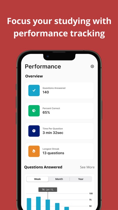 AGNP: Adult-Gero Exam Prep Screenshot