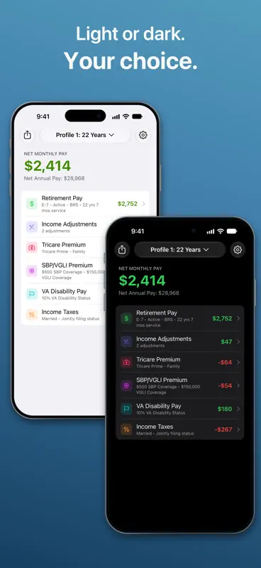 Military Retirement screenshot 8 of 8
