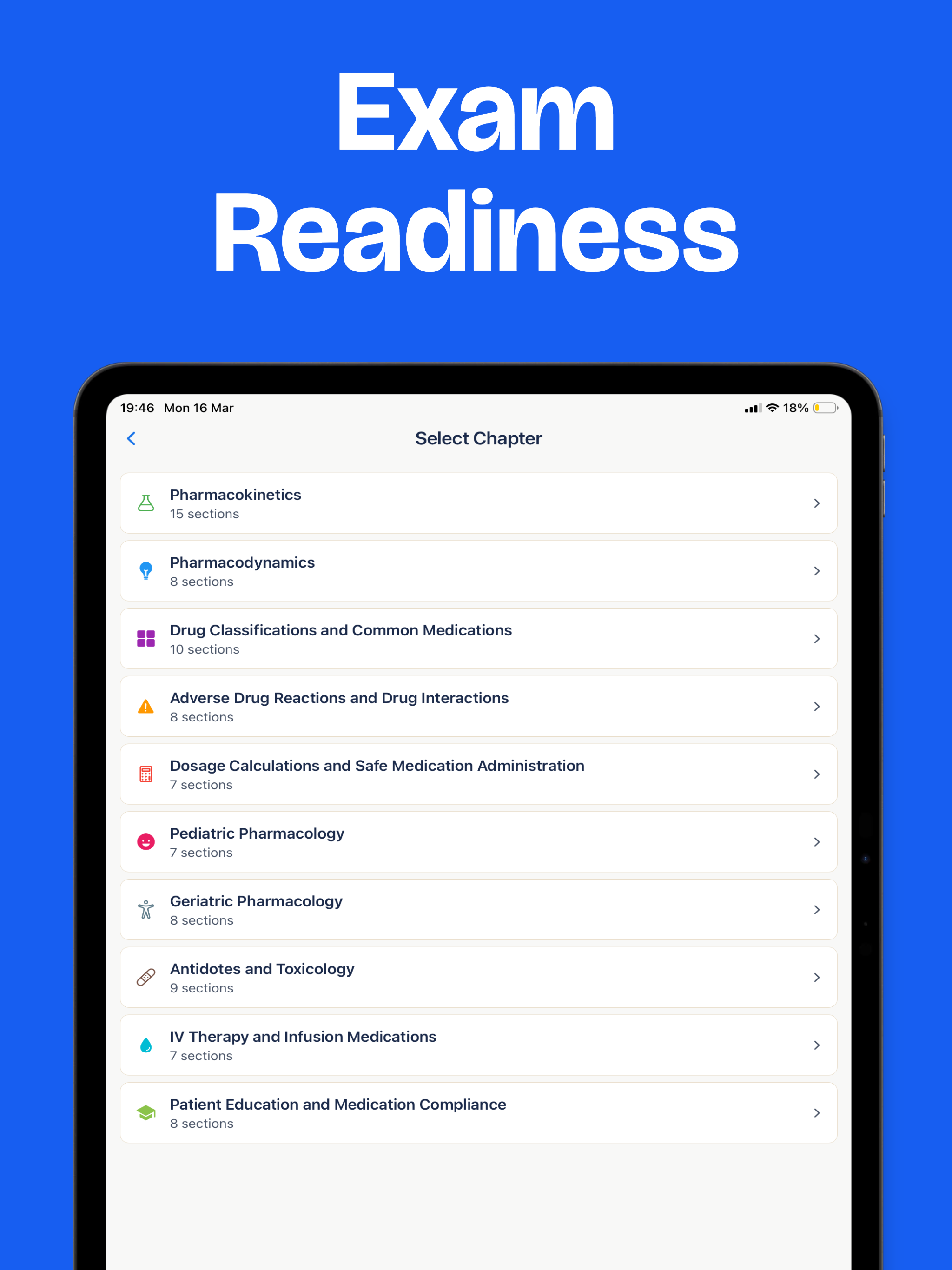 NCLEX PN EXAM PRACTICE | 2026