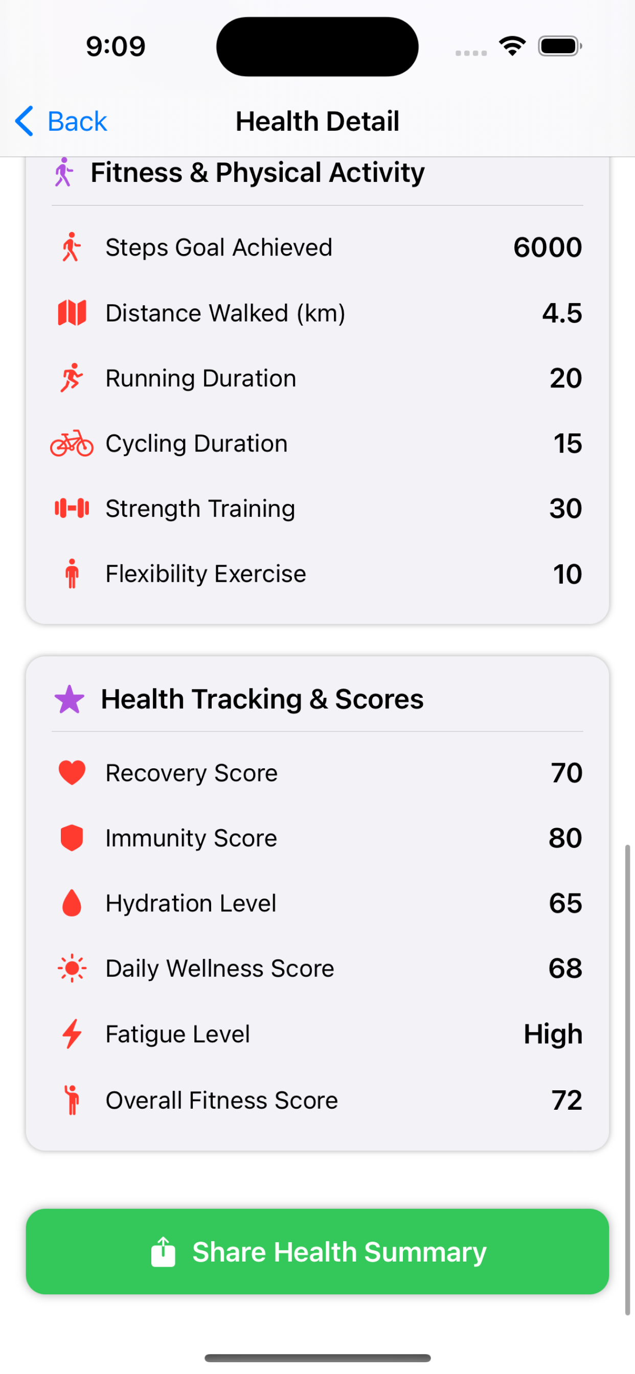 CaImi Health