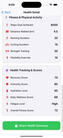 CaImi Health iPhone screenshot