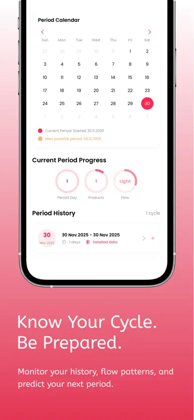 Tampon Timer - Period Tracker screenshot 2