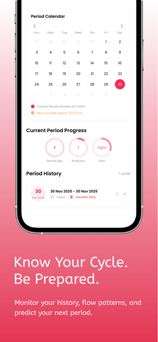 Tampon Timer - Period Tracker Screenshot 2 of 4