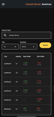 ILLBEON Economy screenshot