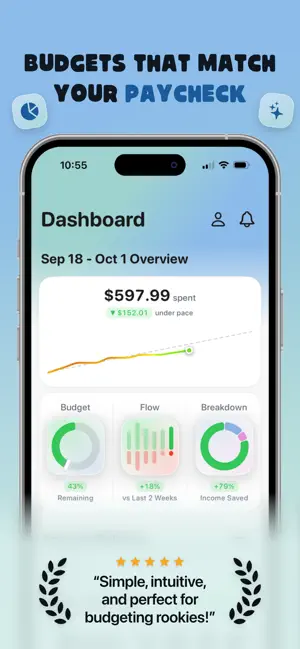 Almie: Budget by Paycheck screenshot 1