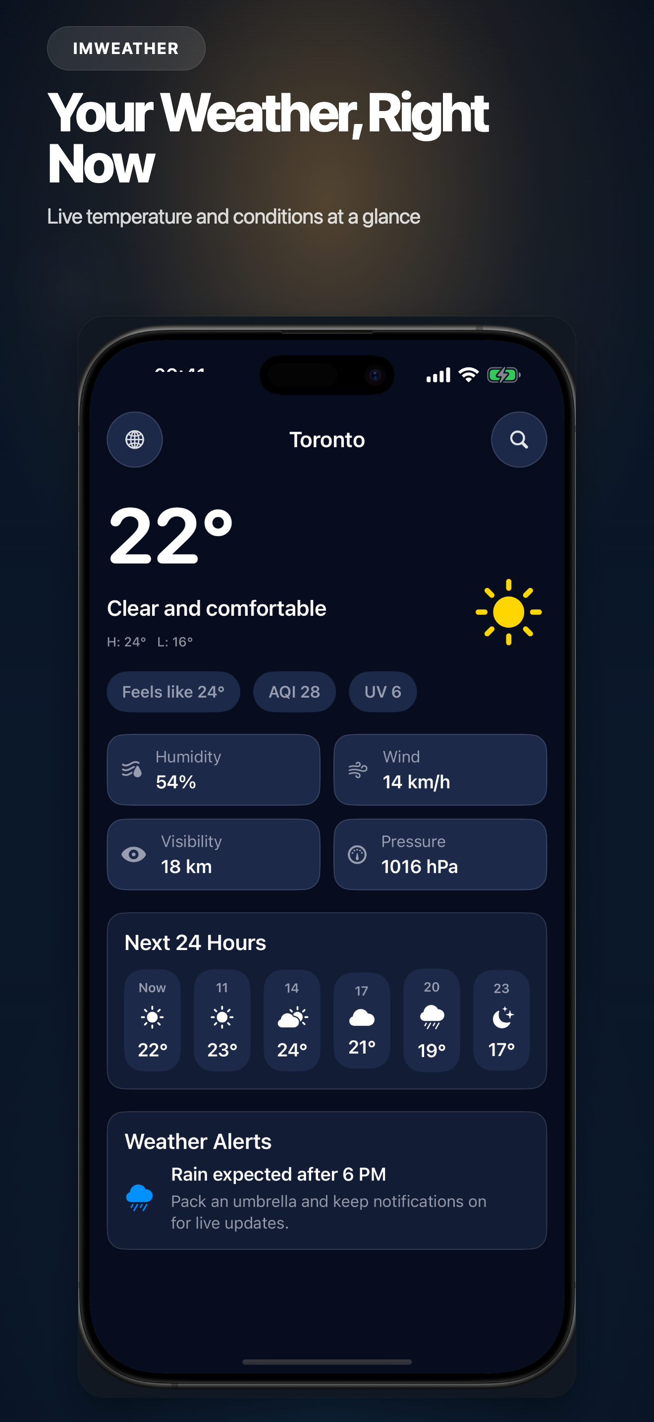 imWeather - Forecast Alert