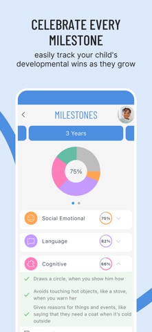 Inspired Minds: Activity Ideas Screenshot 5 of 10