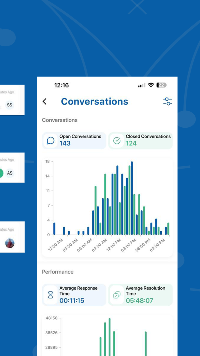 Bevatel Business Chat