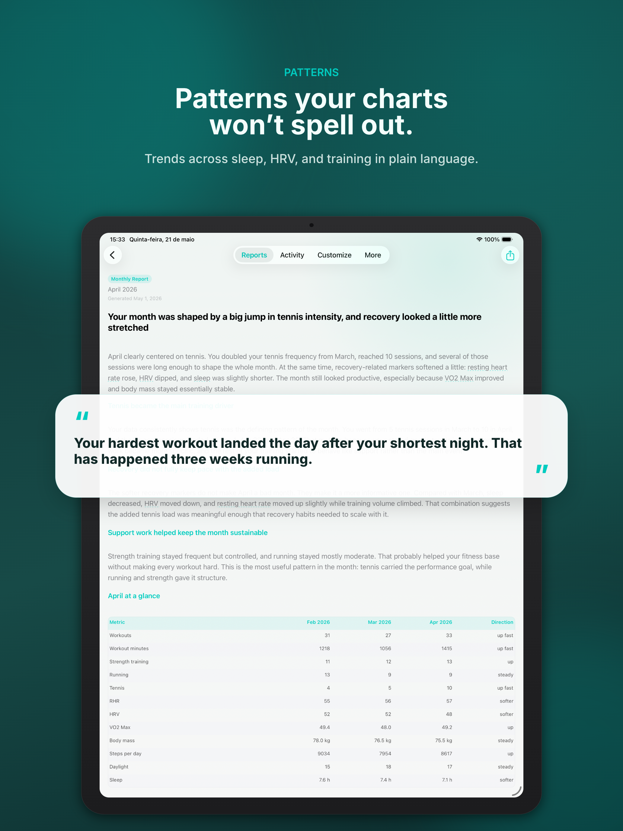 VitalBrief: Health Insights screenshot 10