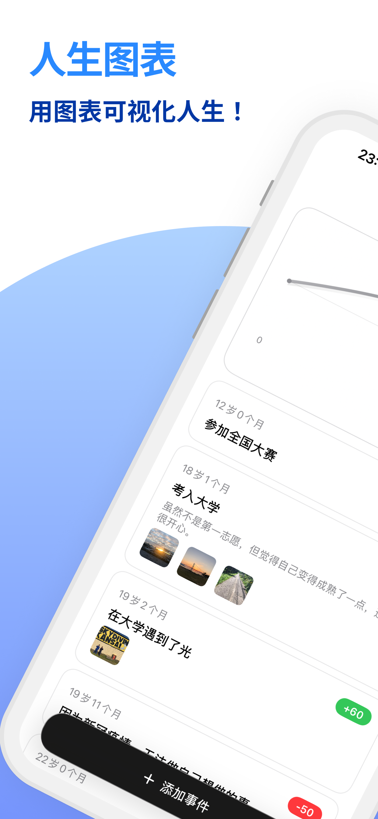 人生图表 截图