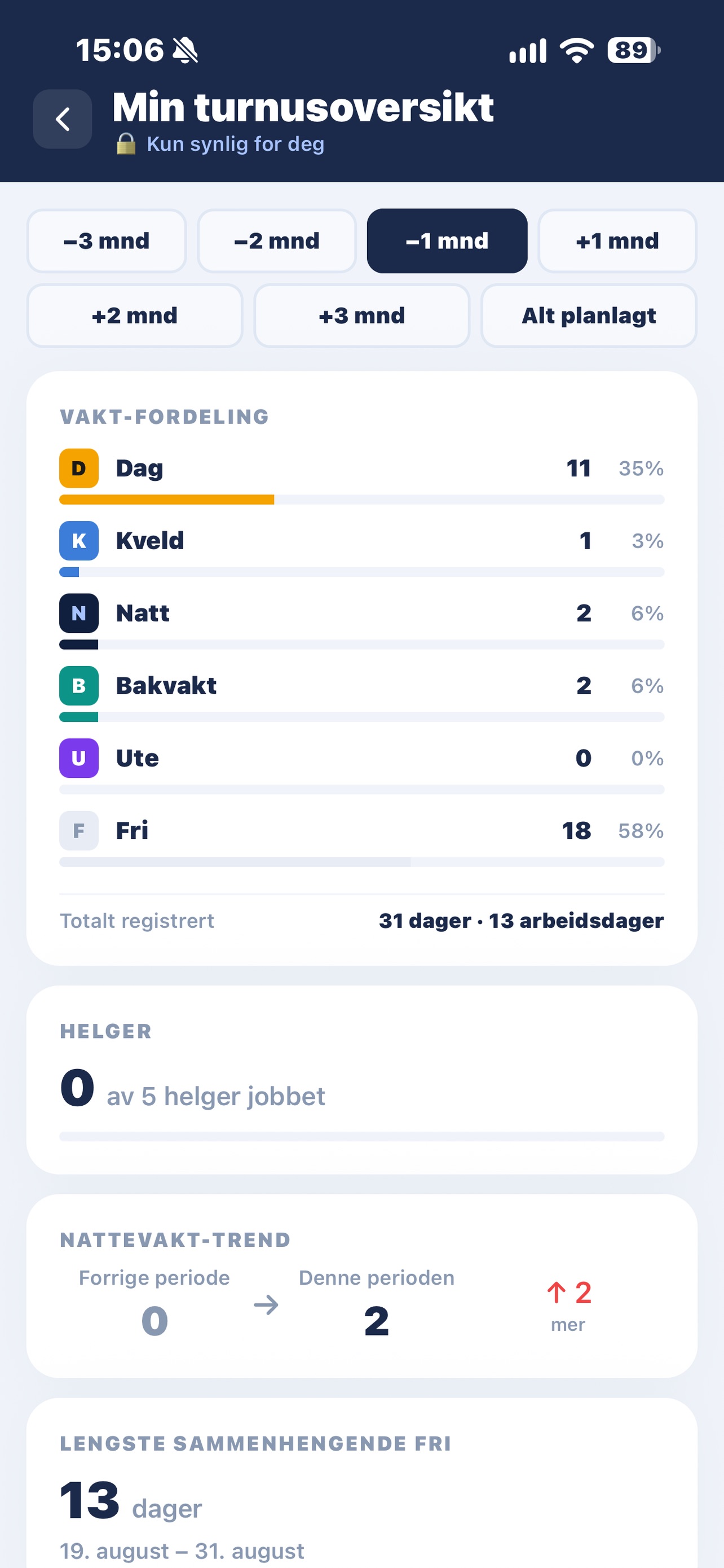 Screenshot 5 of Nora (ShiftShare)