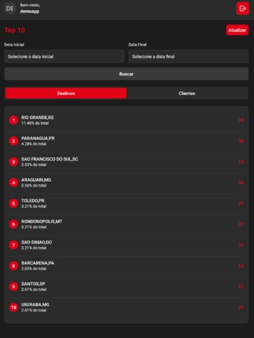 BI Transvidal Transportes iPad screenshot